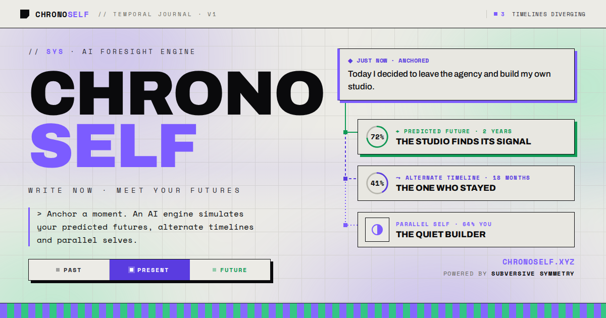 CHRONOSELF — project preview image